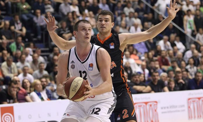 Partizan-Cedevita