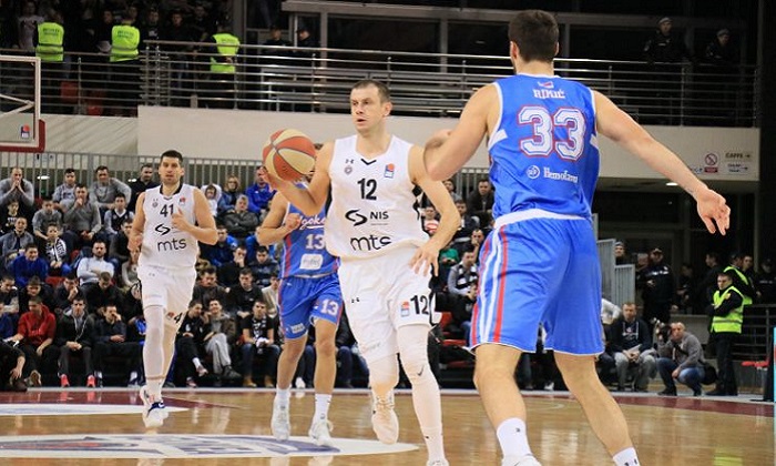 partizan-igokea