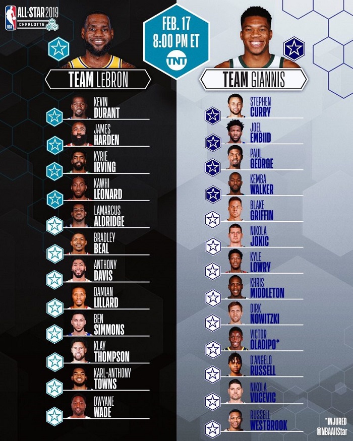 all star teams