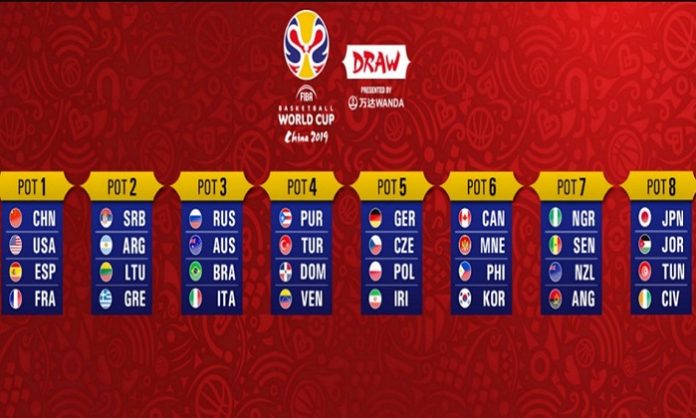 fiba-world-cup-draw