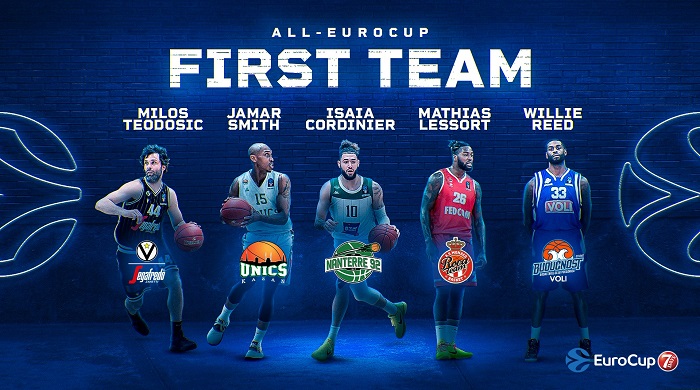 eurocup first team